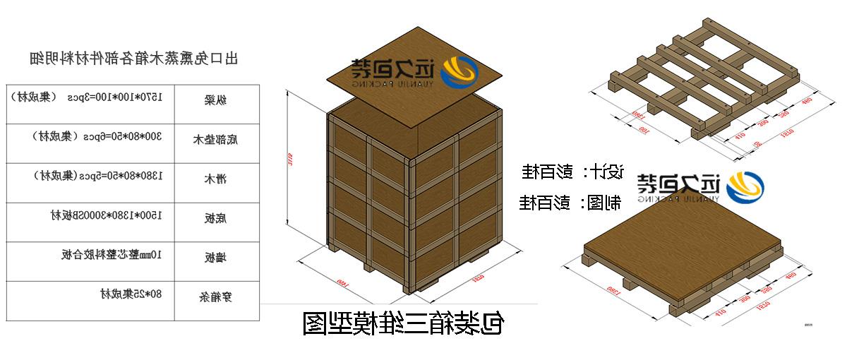 <a href='http://pf2.qianzaisc.com'>买球平台</a>的设计需要考虑流通环境和经济性